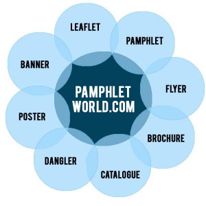 PamphletWorld Printing Services